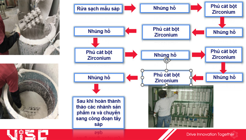 cong-doạn-2